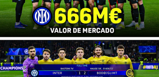 WARTOŚĆ KADRY Interu vs. WARTOŚĆ KADRY Bodo/Glimt